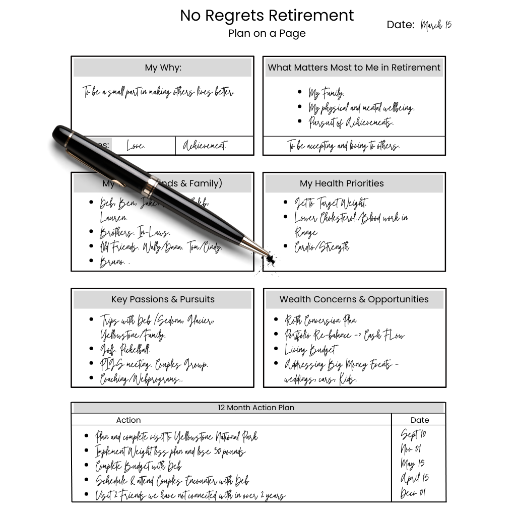 Build Your Plan on 1 Page