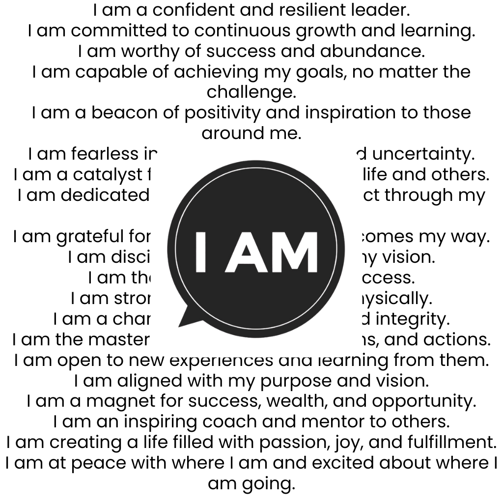 How to Write an I AM Statement